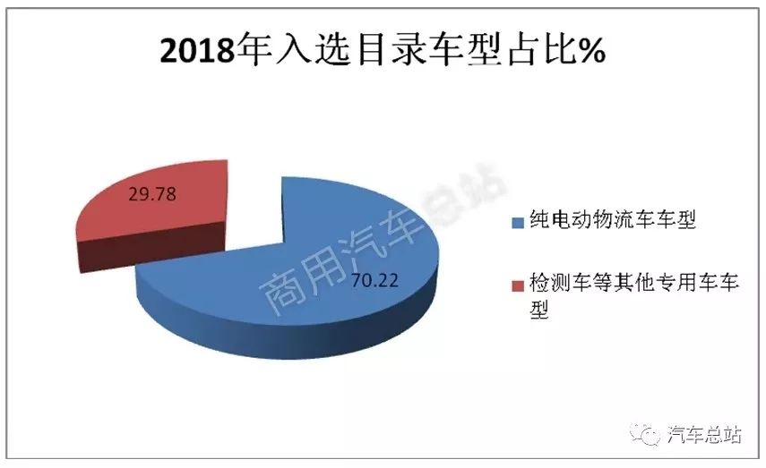 新奥最新版精准特,数据解析支持策略_免费版110.291