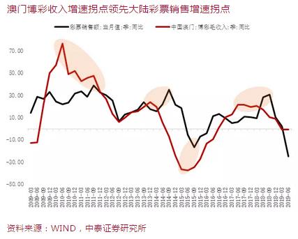 澳门内部资料和公开资料,实证研究解析说明_XR35.344