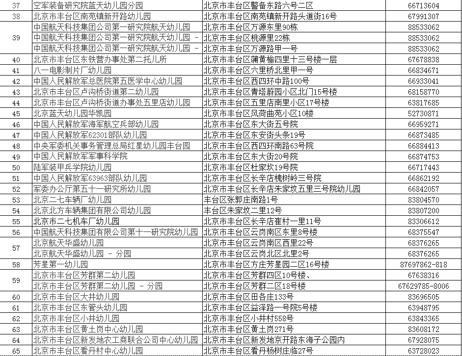 新门内部资料精准大全,可持续发展探索_精英版90.252