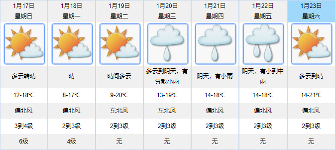 新澳今晚开什么号码,结构化推进评估_经典版21.706