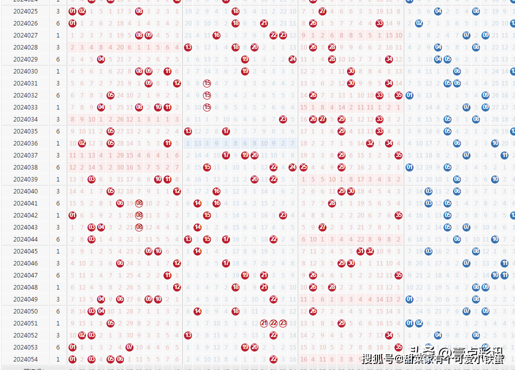 今晚澳门六开彩开奖结果和查询,社会责任执行_钱包版57.253