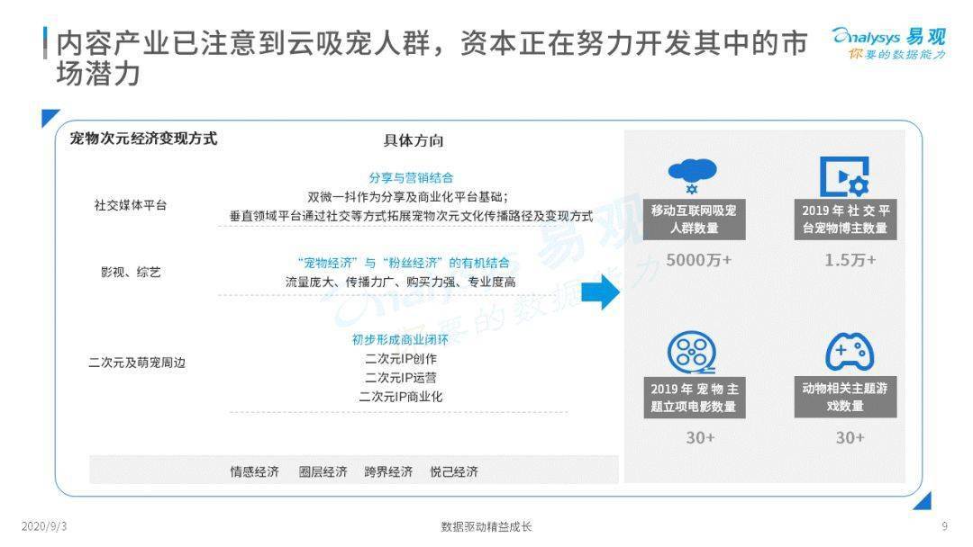 新澳精准资料免费提供网站,经济性执行方案剖析_macOS61.930