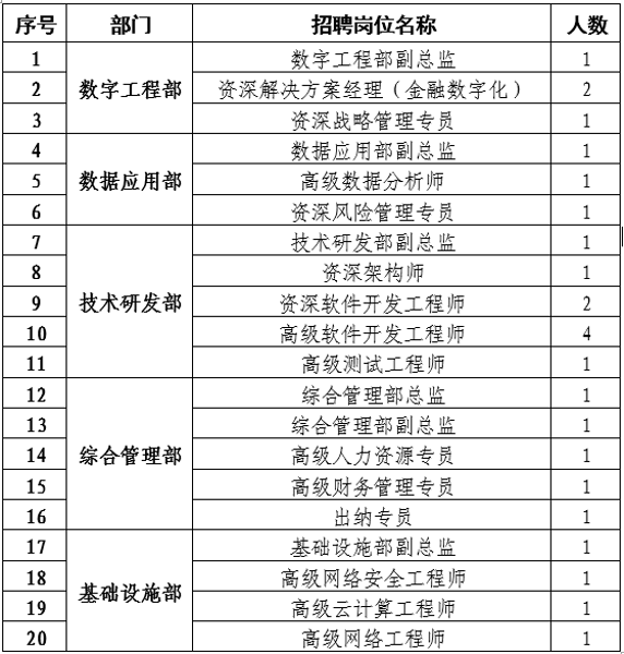 新澳门资料大全正版资料2024年免费下载,家野中特,迅速执行设计计划_特供版171.315