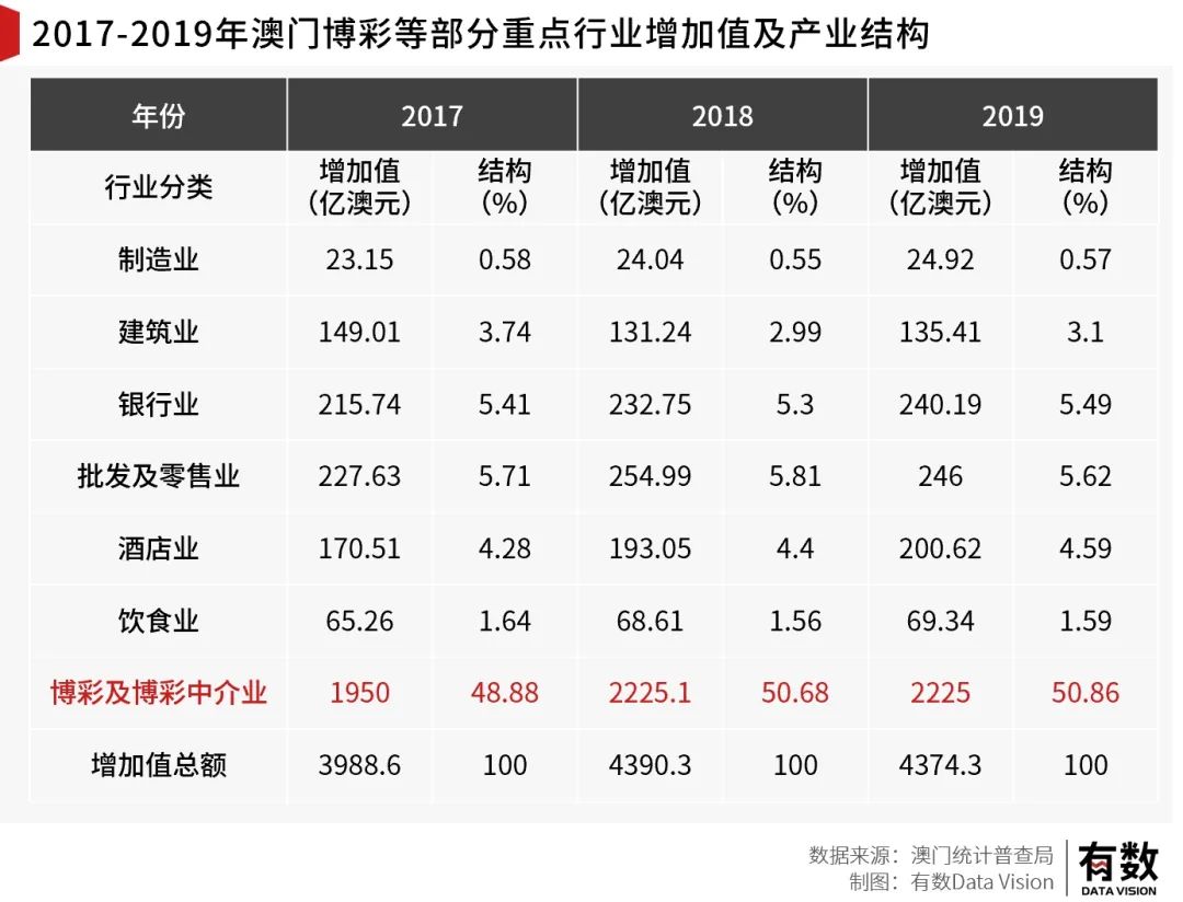 最新澳门资料,精细设计策略_iShop81.440