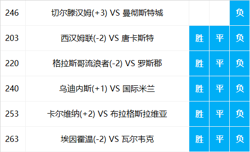 二四六香港资料期期准使用方法,数据执行驱动决策_VIP15.226