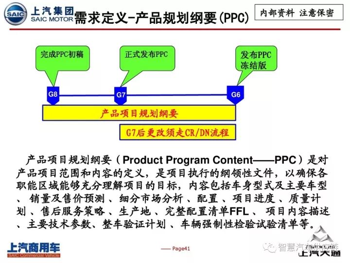 新澳2024大全正版免费资料,标准化流程评估_vShop43.633