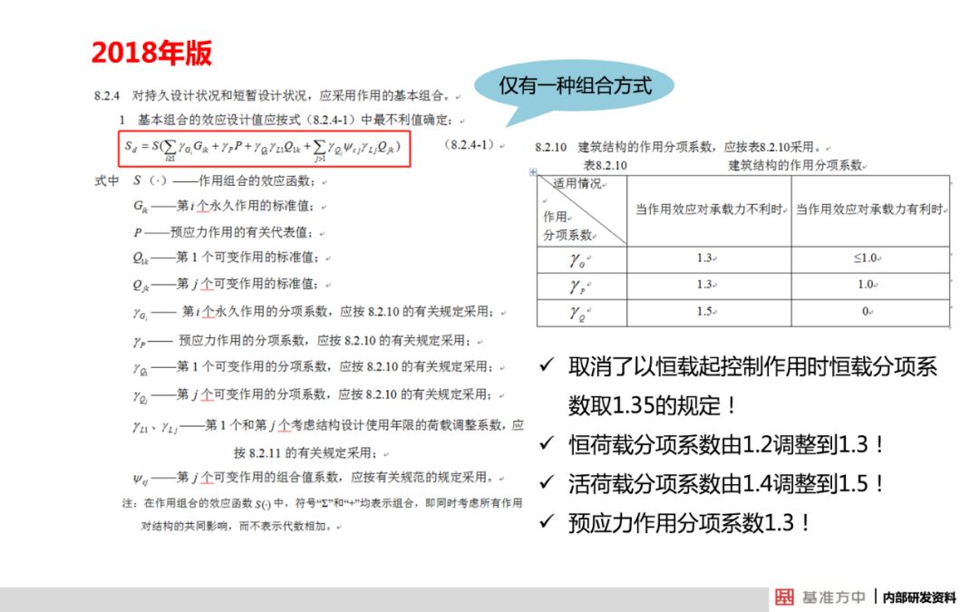 澳门4949彩论坛高手,结构解答解释落实_特别款55.201