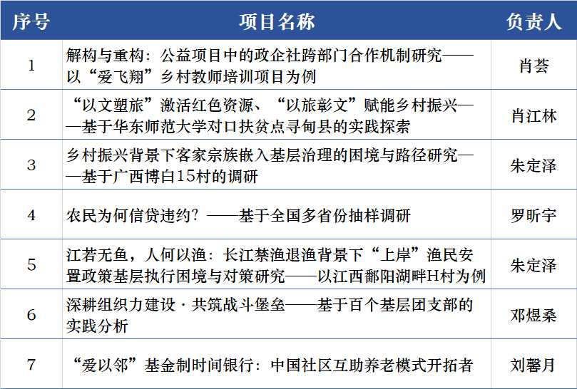 澳门一肖一特100精准免费,涵盖了广泛的解释落实方法_PalmOS44.986