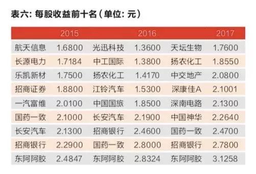 新澳门彩4949最新开奖记录,现象分析解释定义_定制版33.624