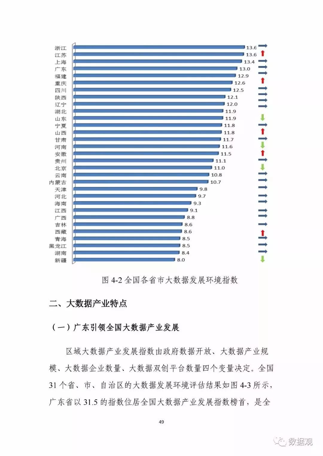 2024新奥正版资料免费,实地数据评估设计_X版59.98