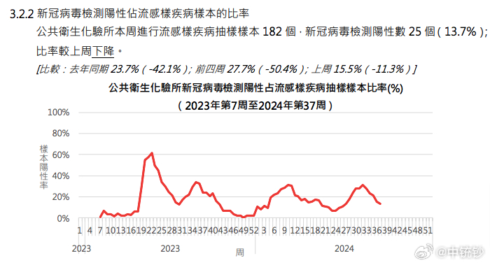 澳门王中王100%的资料2024,数据驱动分析决策_精简版24.454