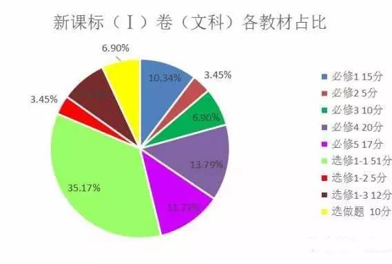 2024新奥马新免费资料,数据分析解释定义_苹果款39.158