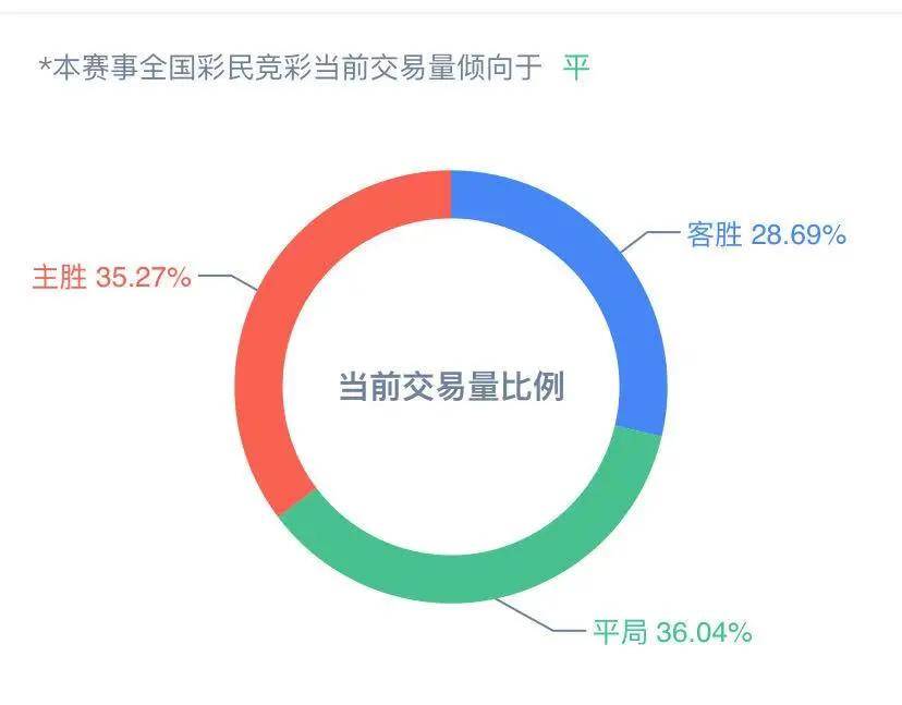 项目案例 第65页