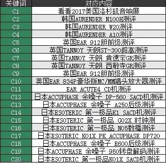 正版真精华布衣天下今天,迅捷解答计划落实_专家版52.196