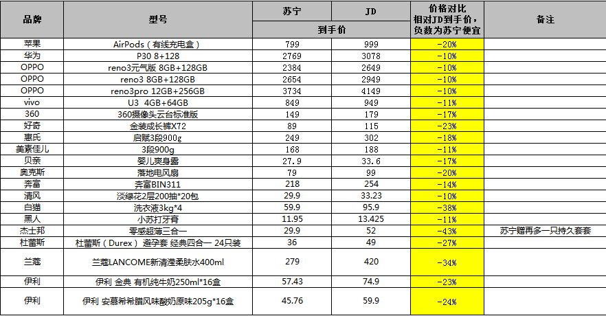 澳门一码一码100准确AO7版,持久性方案解析_OP40.175