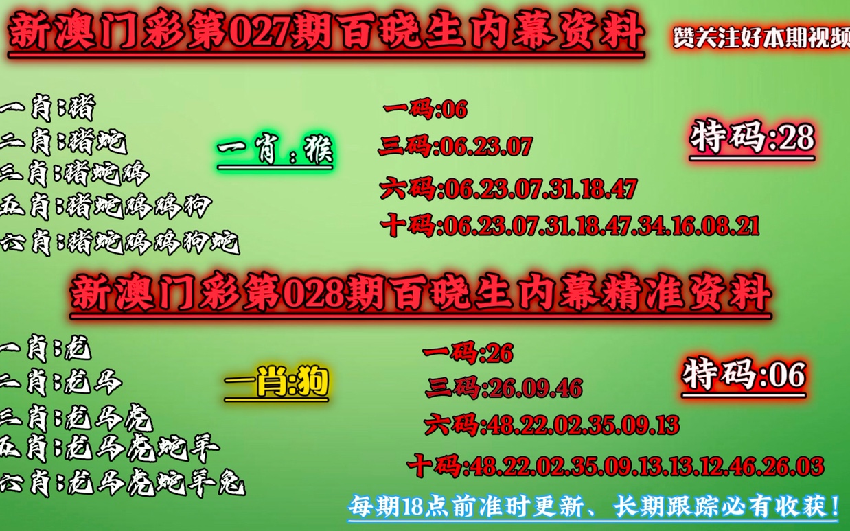 澳门今晚必中一肖一码120期,理论解答解析说明_Notebook74.773