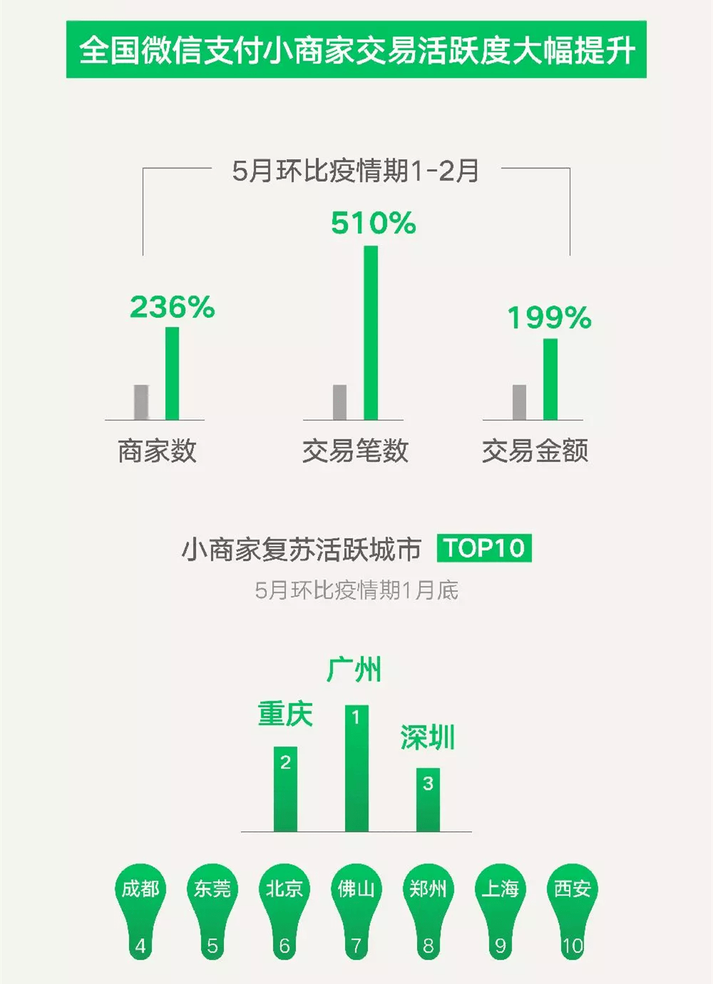 新澳门4949正版大全,全面分析应用数据_M版10.403