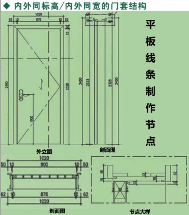 澜门资料大全正版免费资料,绝对经典解释定义_8K91.979