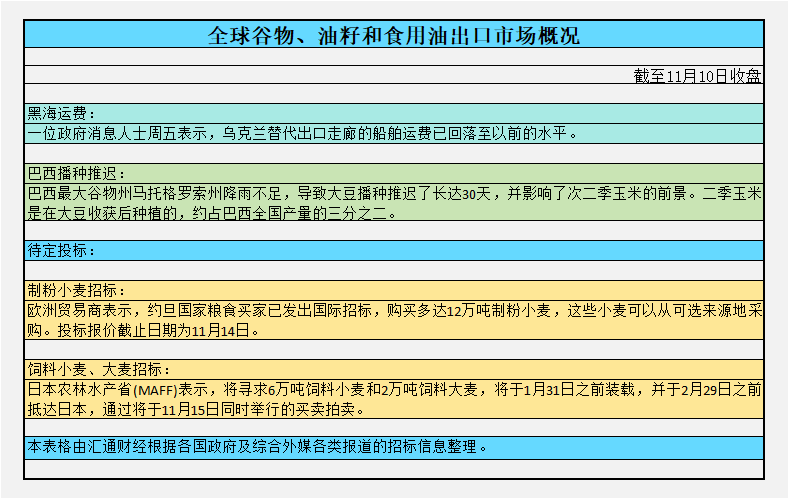 2024新澳门历史开奖记录查询结果,新兴技术推进策略_Gold65.246