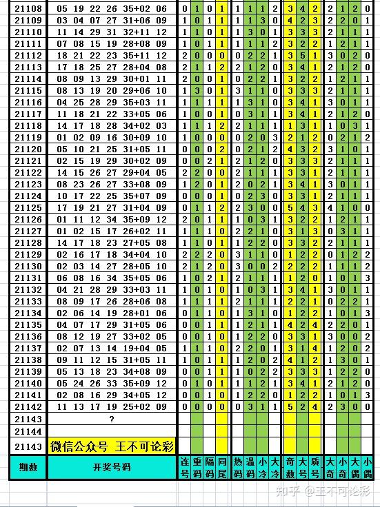 新澳开奖结果记录查询表,快捷解决方案_KP70.996