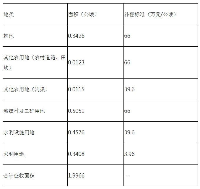 新澳门资料免费长期公开,2024,全局性策略实施协调_watchOS97.507