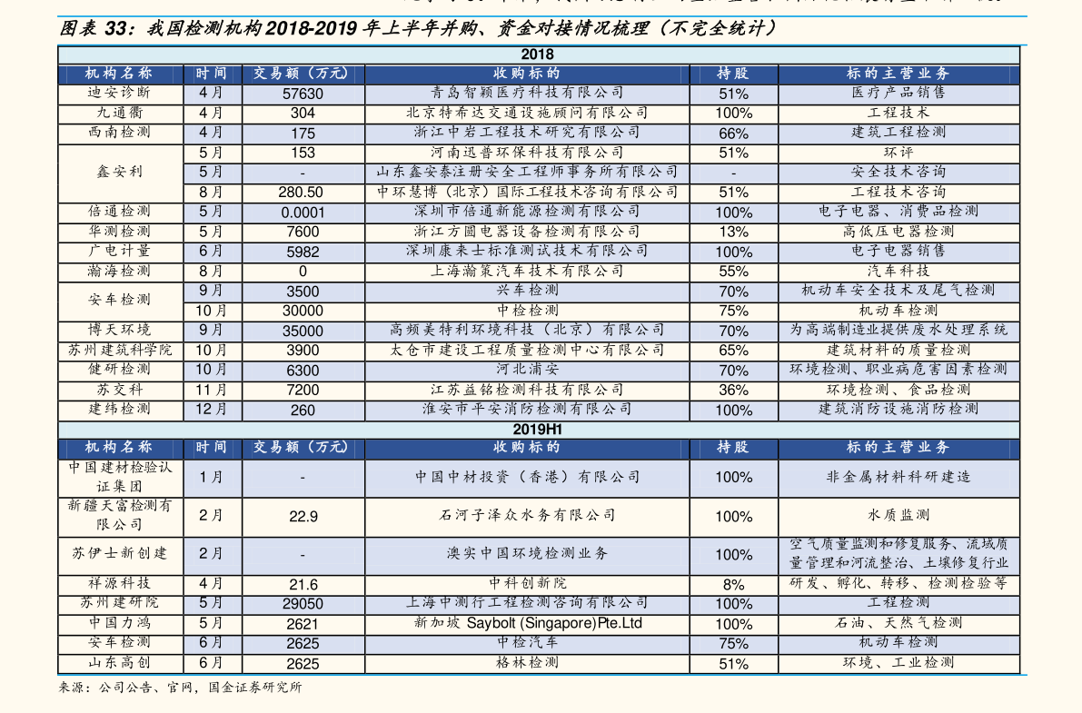 股票最新消息聚焦，002495动态更新与前景展望