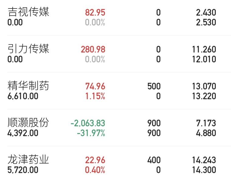 新澳门六开奖号码记录33期,安全设计解析_精英版90.252