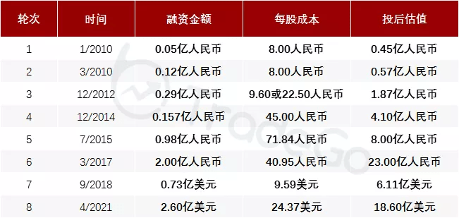 2024年香港今晚特马,快速计划解答设计_云端版67.136