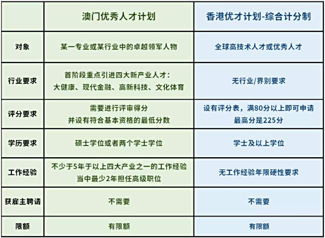 澳门王中王一肖一特一中,安全策略评估方案_N版38.93.75