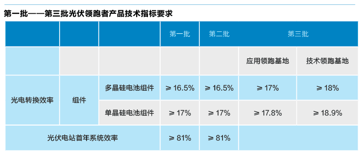 新澳精准资料大全,全面理解执行计划_钻石版14.725