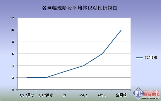 新澳门彩历史开奖结果走势图表,稳定解析策略_经典版44.736