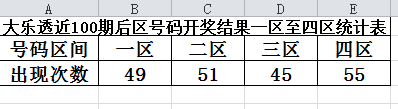 新澳门开奖结果+开奖号码,实地分析数据设计_iPhone48.228