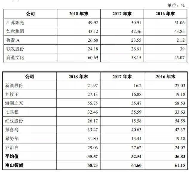 新澳精准资料大全,实践解答解释定义_经典版98.359