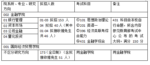 2024年11月19日 第51页