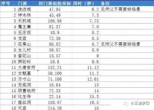 新门内部资料精准大全最新章节免费,重要性分析方法_定制版48.427