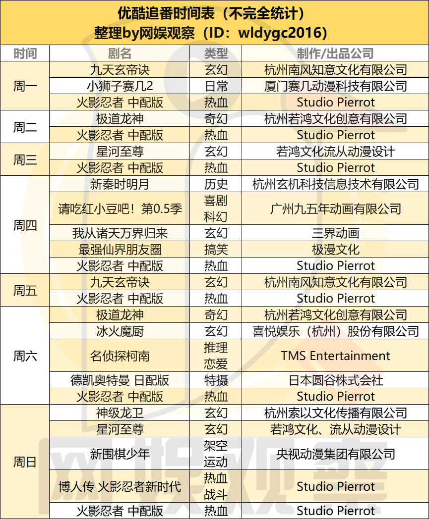 2024年澳门天天彩,实证解读说明_进阶版78.602