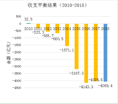 新澳精准资料免费提供510期,统计解答解释定义_HDR99.713