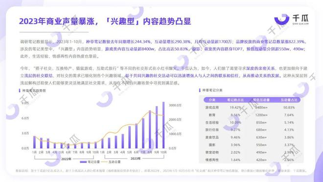 小红书澳门一码一特,数据驱动方案实施_Device12.615