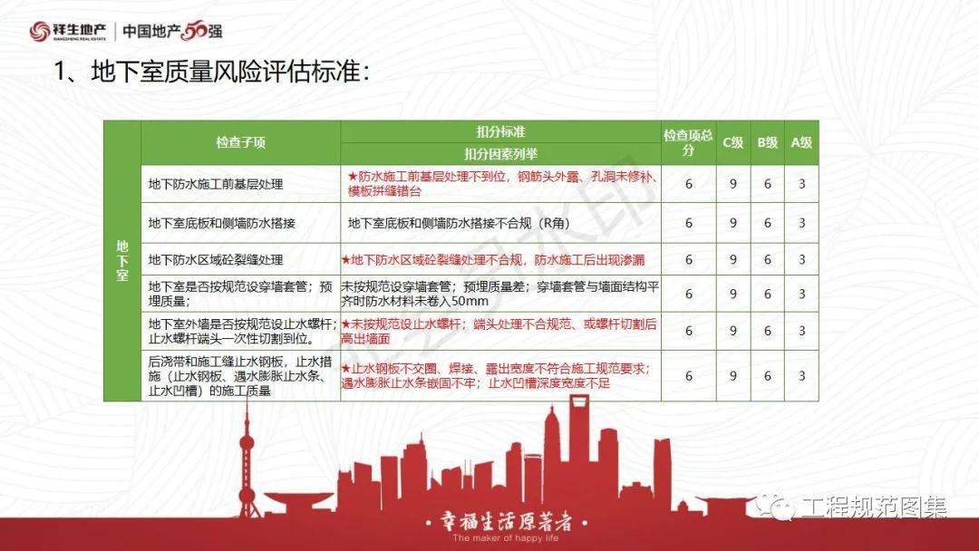 新奥门特免费资料大全198期,连贯评估执行_经典款21.240