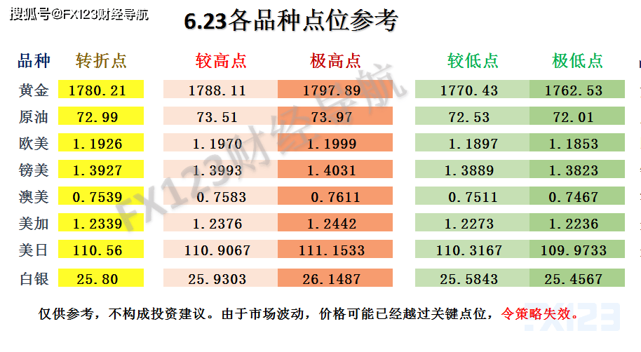 新澳天天彩免费资料查询,实地研究解析说明_豪华版68.829