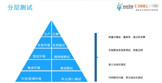 新澳精准资料内部资料,数据驱动方案实施_S47.11