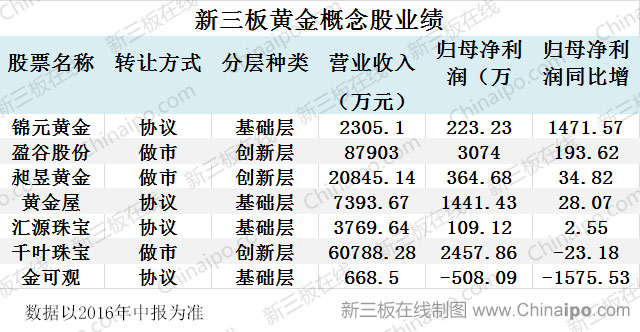 澳门一码一码100准确挂牌,数据引导策略解析_黄金版50.102