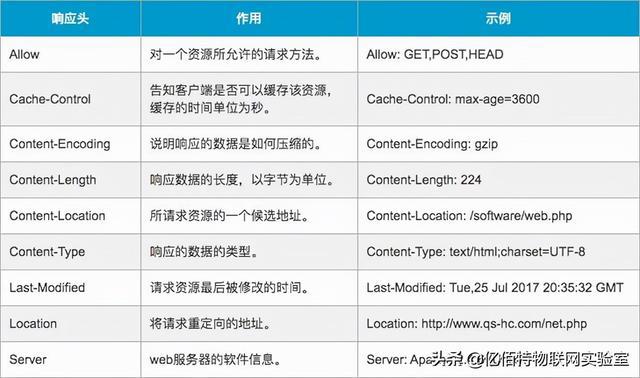 4949正版图库资料大全,快速解析响应策略_QHD51.327