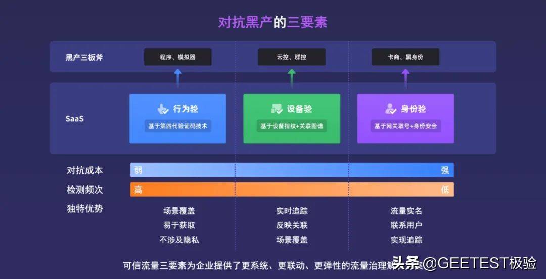 新奥精准免费资料提供,可靠操作方案_QHD版93.329