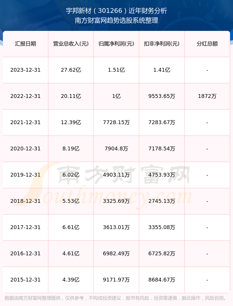 2024年11月19日 第39页