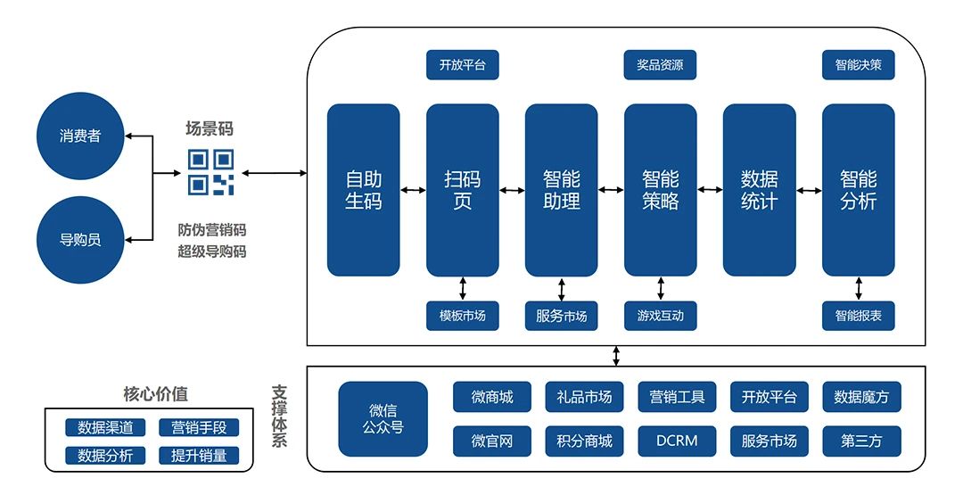 澳门一码一肖一待一中,数据导向策略实施_FHD版88.170