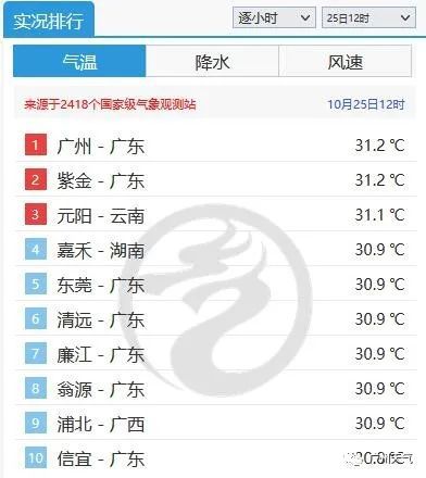 新澳今晚上9点30开奖结果是什么呢,迅捷处理问题解答_FT90.246