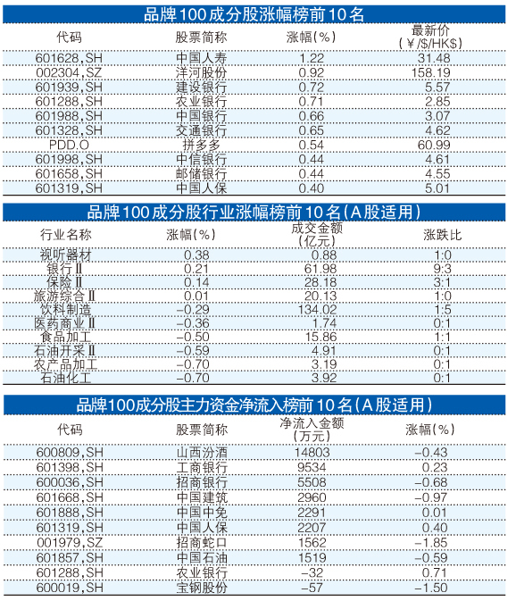 澳门一肖中100%期期准揭秘,数据分析说明_Executive48.876