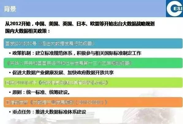 新奥门特免费资料大全,数据资料解释落实_WP15.81.27