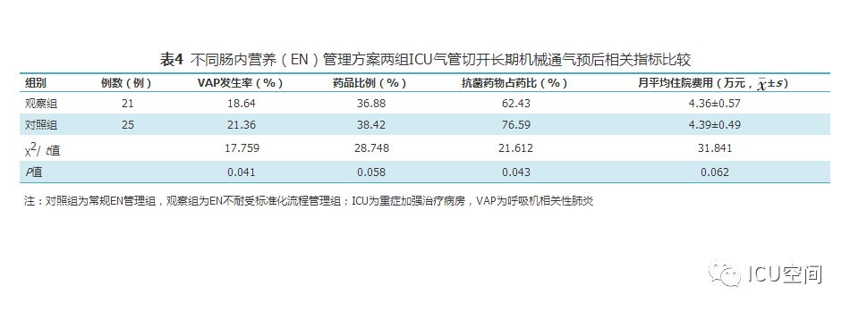 新澳门六开彩开奖号码记录,标准化流程评估_安卓86.873